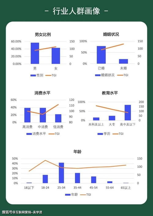 解讀12月份法律服務行業(yè)大數據 案源增長的秘密與大數據服務