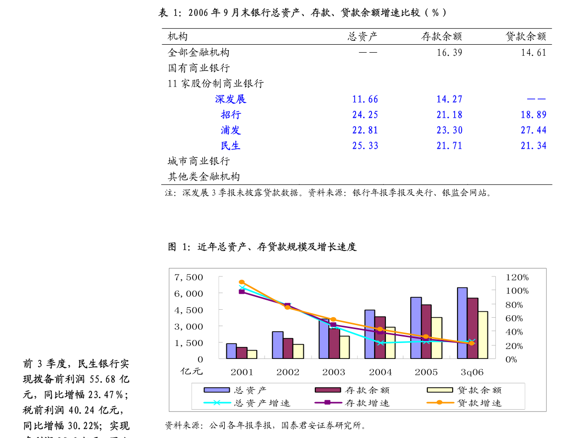 上海電氣資產(chǎn)優(yōu)化新進(jìn)展 掛牌轉(zhuǎn)讓房地產(chǎn)助力聚焦主業(yè)