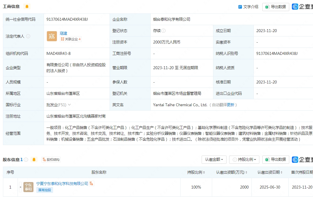 泰和新材煙臺(tái)投資成立化學(xué)新公司，聚焦針紡織品及原料銷(xiāo)售